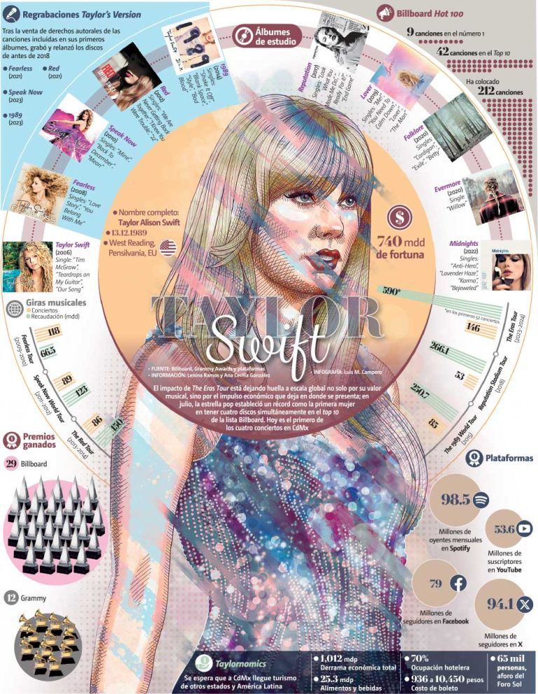 157_P_taylor-swift_1
